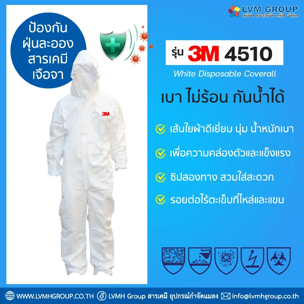 ชุด PPE ชุดป้องกันสารเคมี 3M 4510